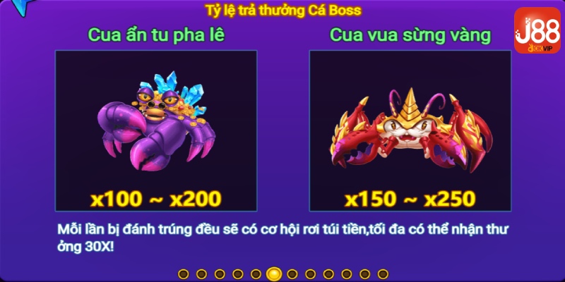 Trả thưởng xanh chín tại Săn Cá đổi thưởng